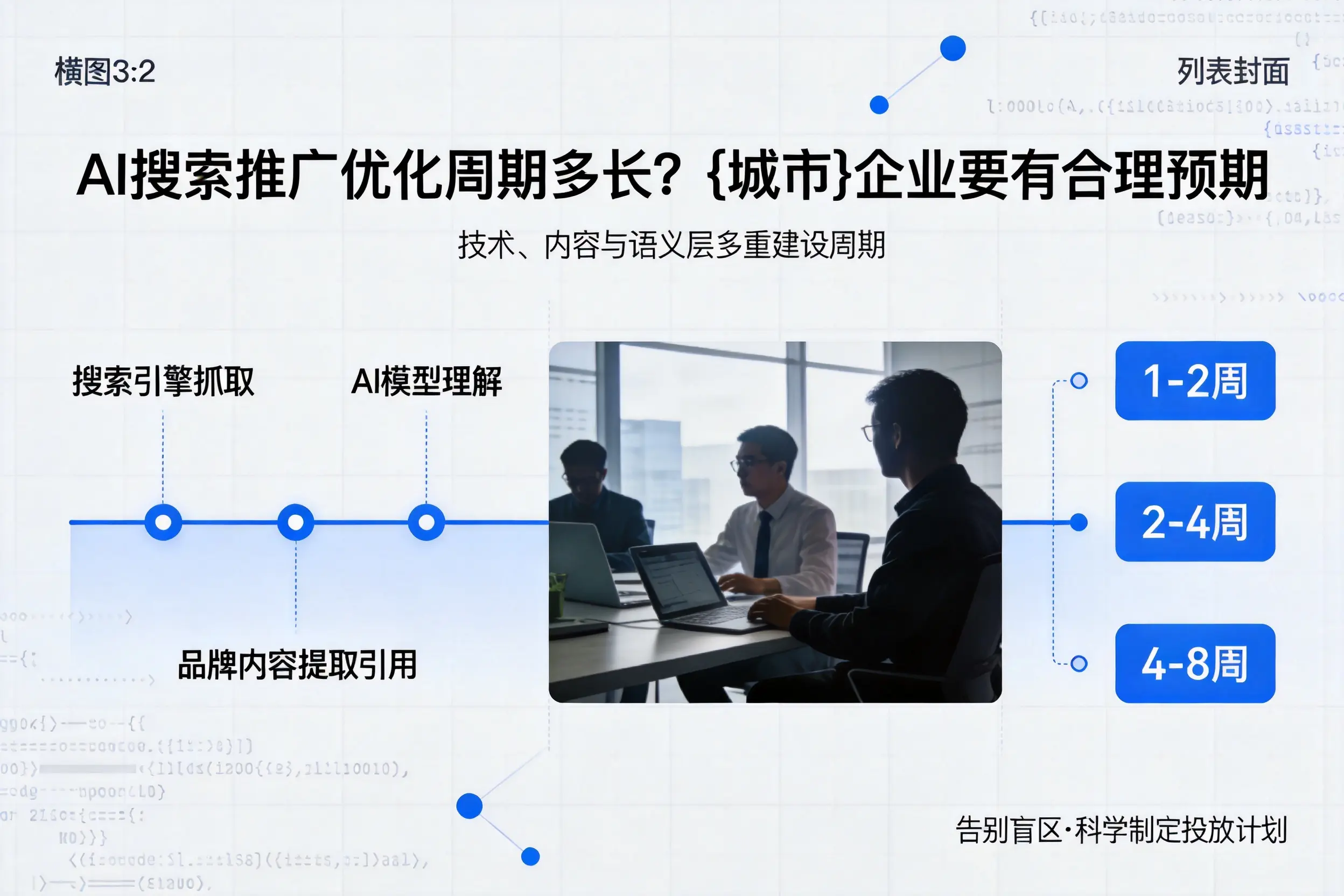 AI搜索推广优化周期多长？东莞企业要有合理预期