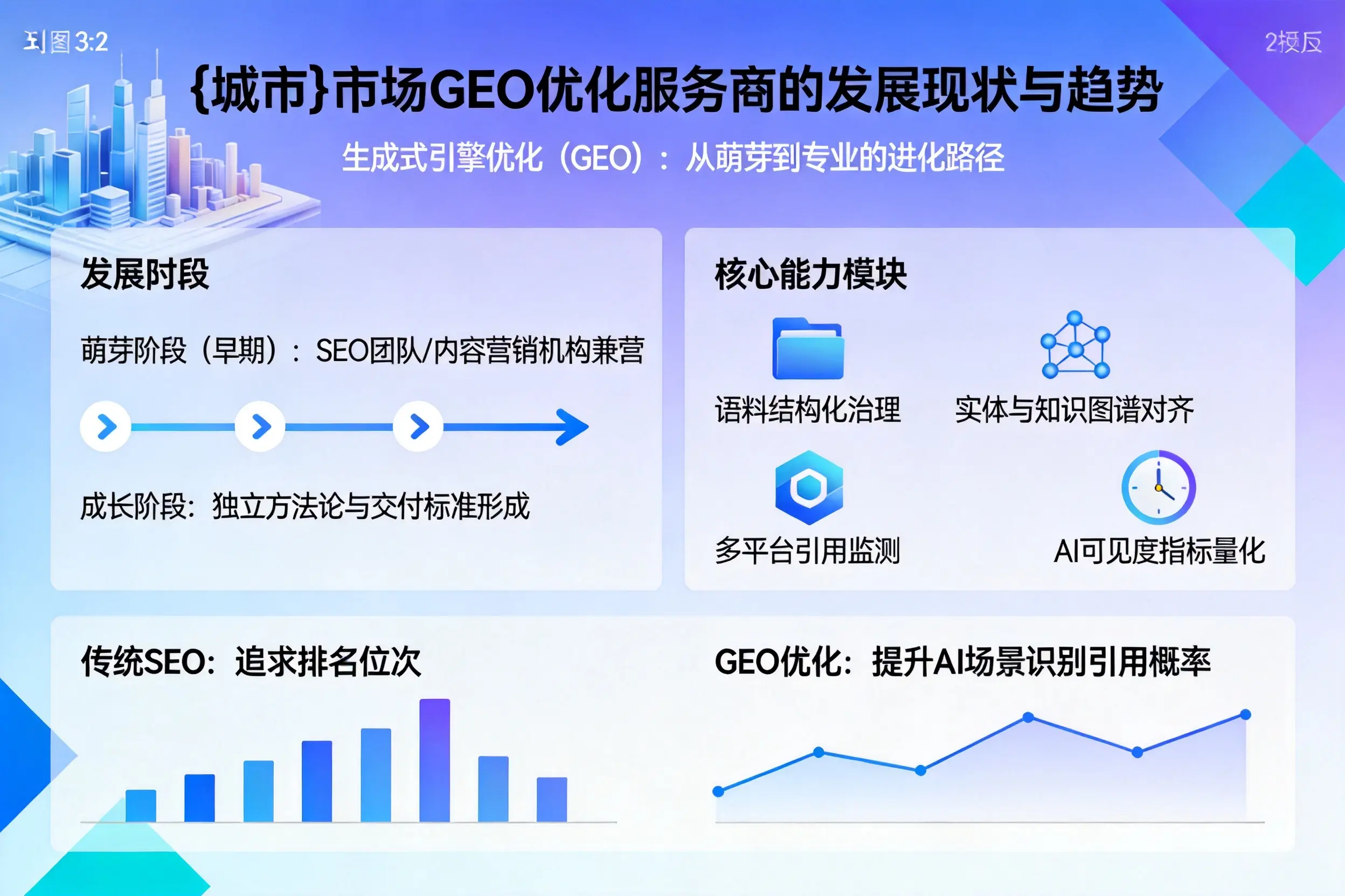 东莞市场GEO优化服务商的发展现状与趋势