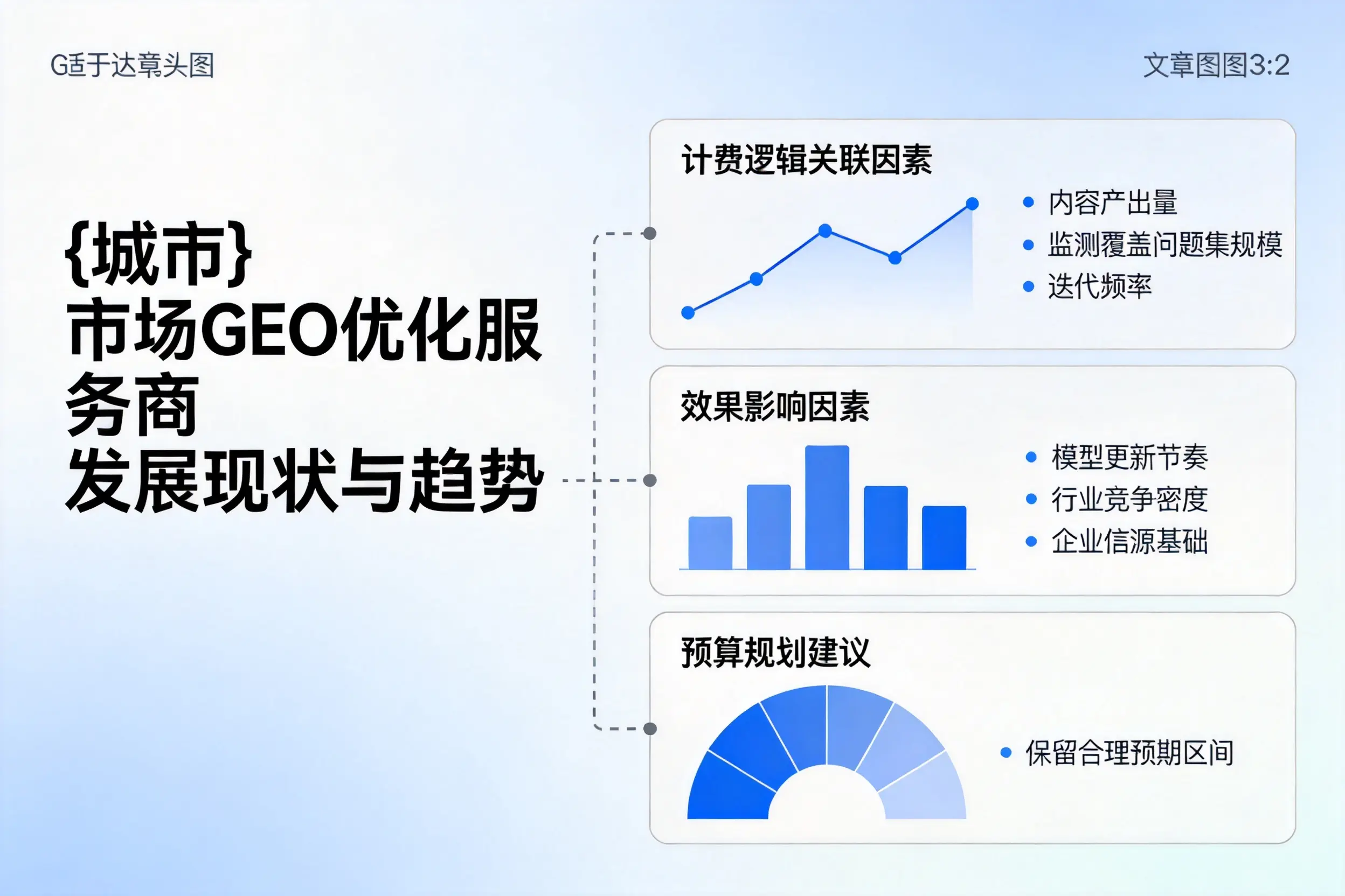 东莞市场GEO优化服务商的发展现状与趋势