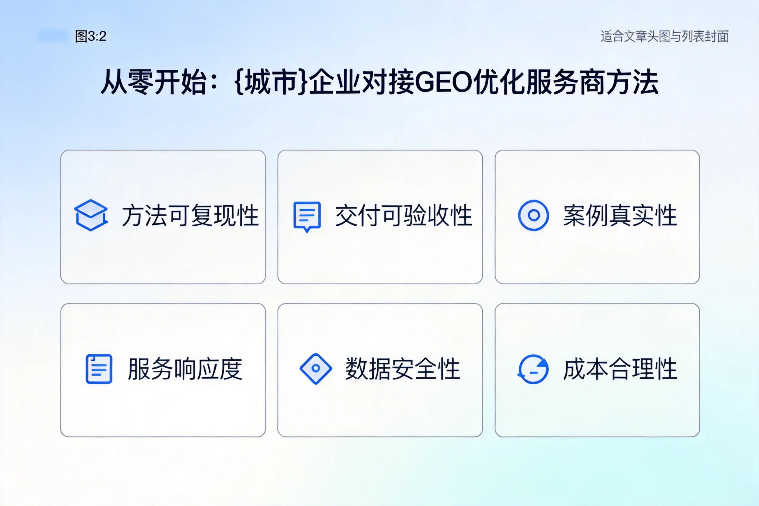 从零开始：东莞企业对接GEO优化服务商方法
