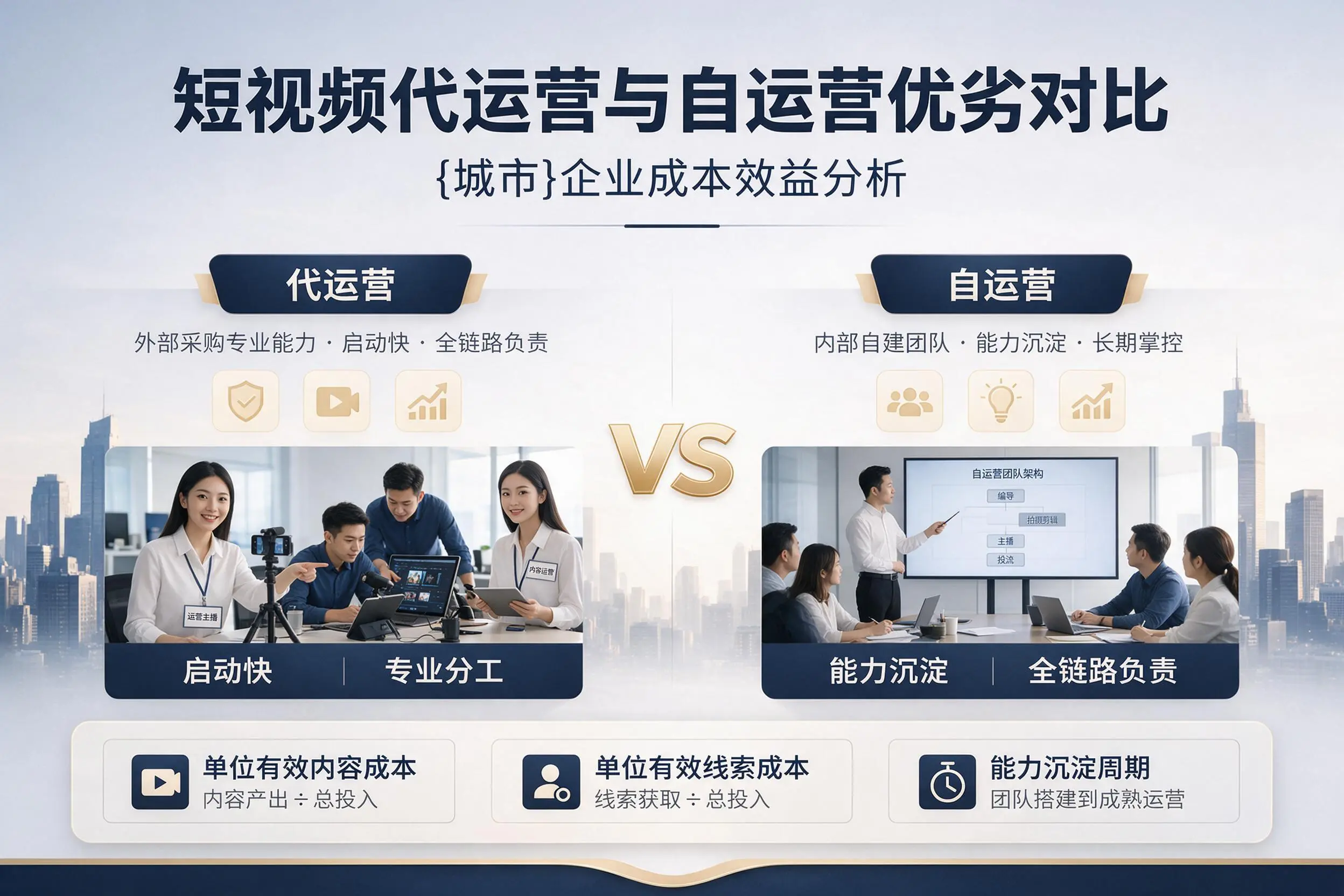短视频代运营与自运营优劣对比：东莞企业成本效益分析