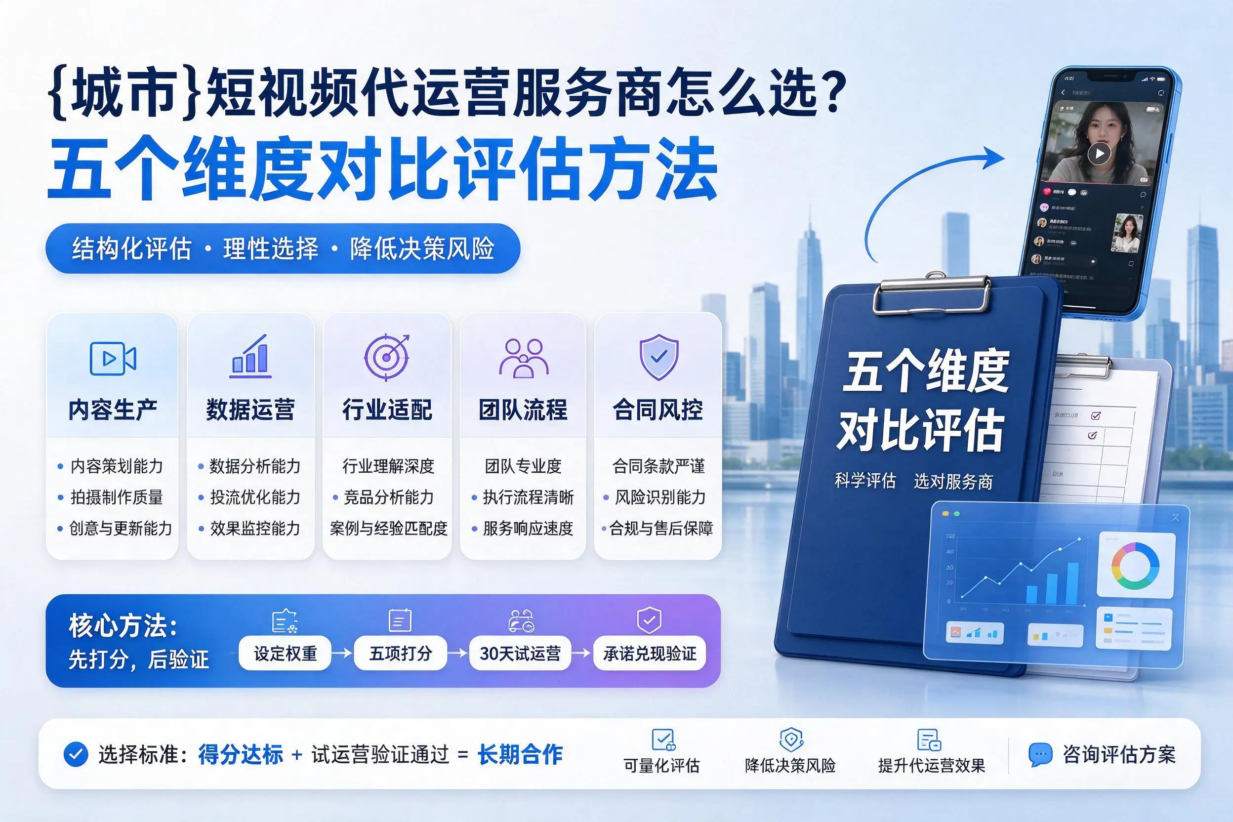 东莞短视频代运营服务商怎么选？五个维度对比评估方法
