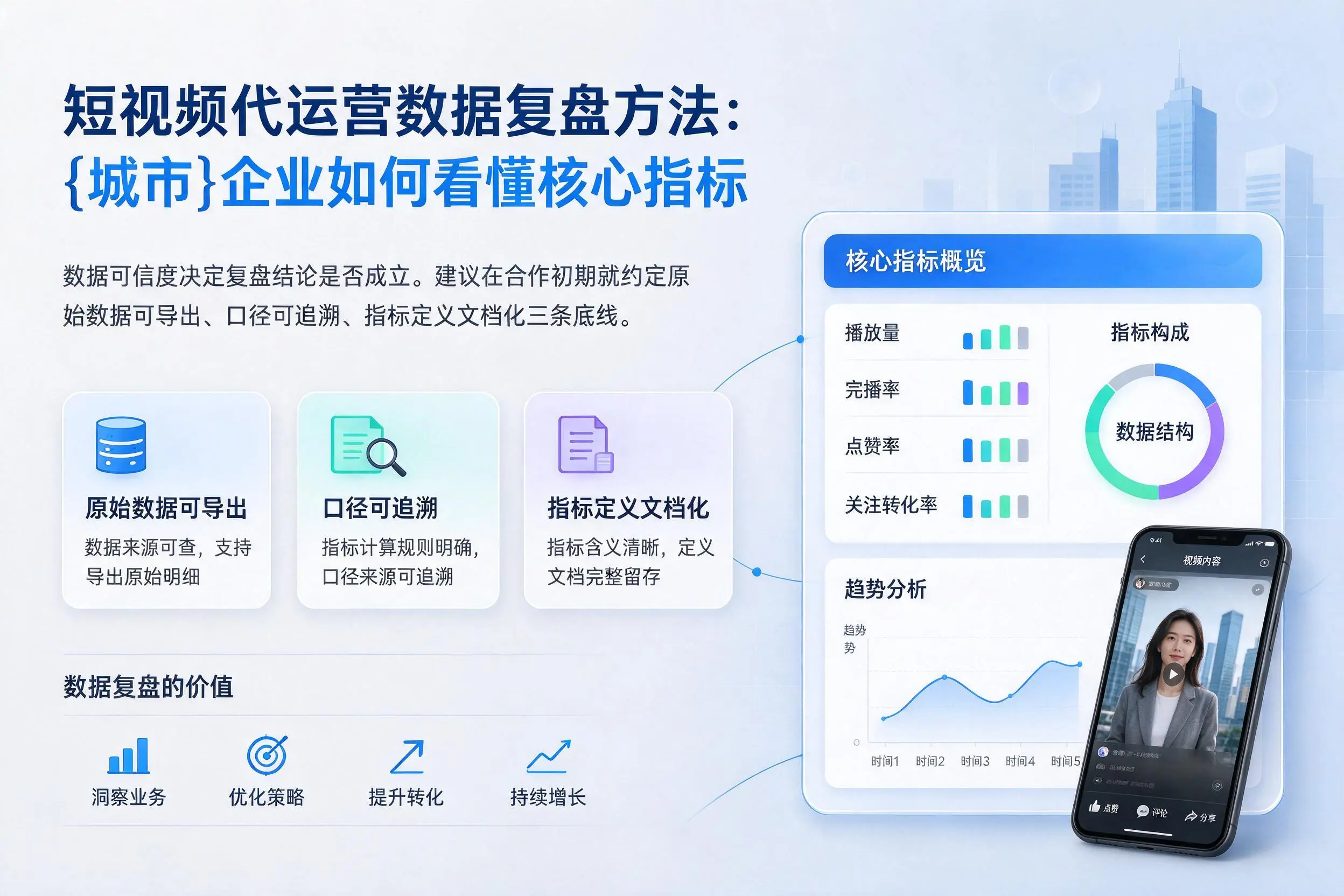 短视频代运营数据复盘方法：东莞企业如何看懂核心指标