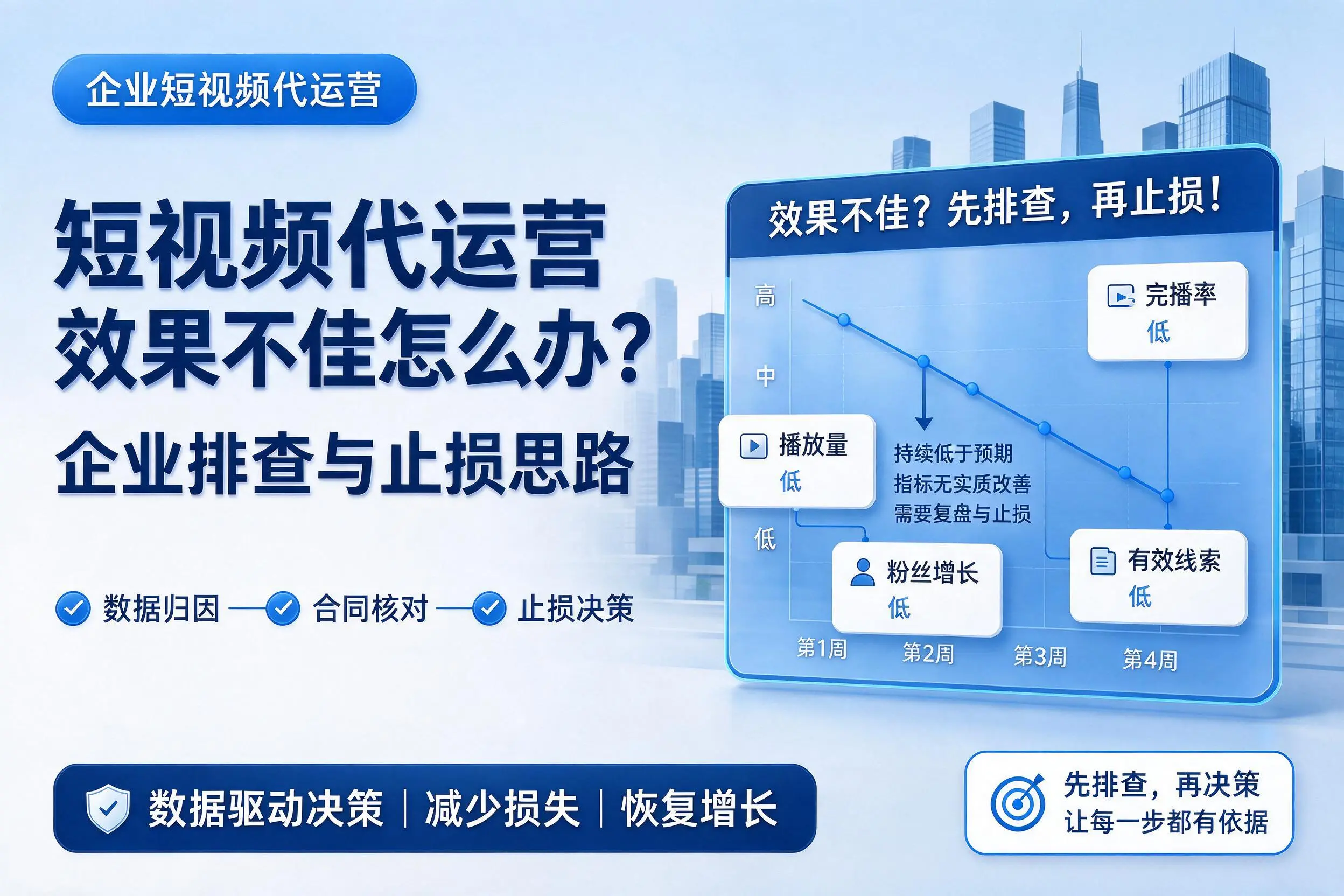 短视频代运营效果不佳怎么办？东莞企业排查与止损思路
