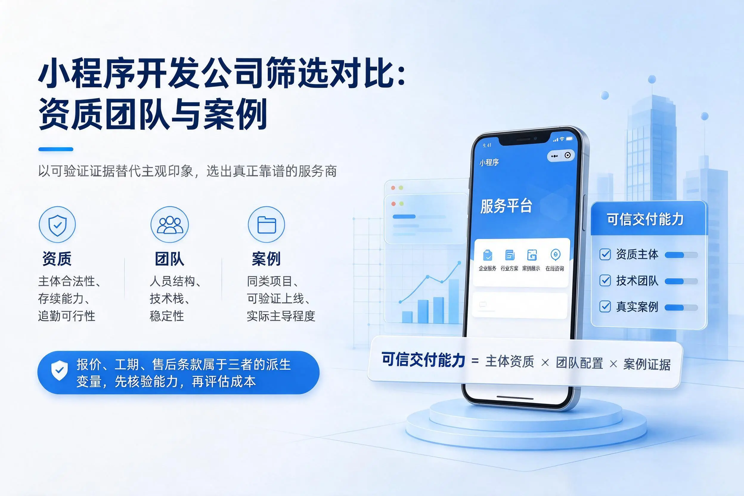 东莞小程序开发公司筛选对比：资质团队与案例