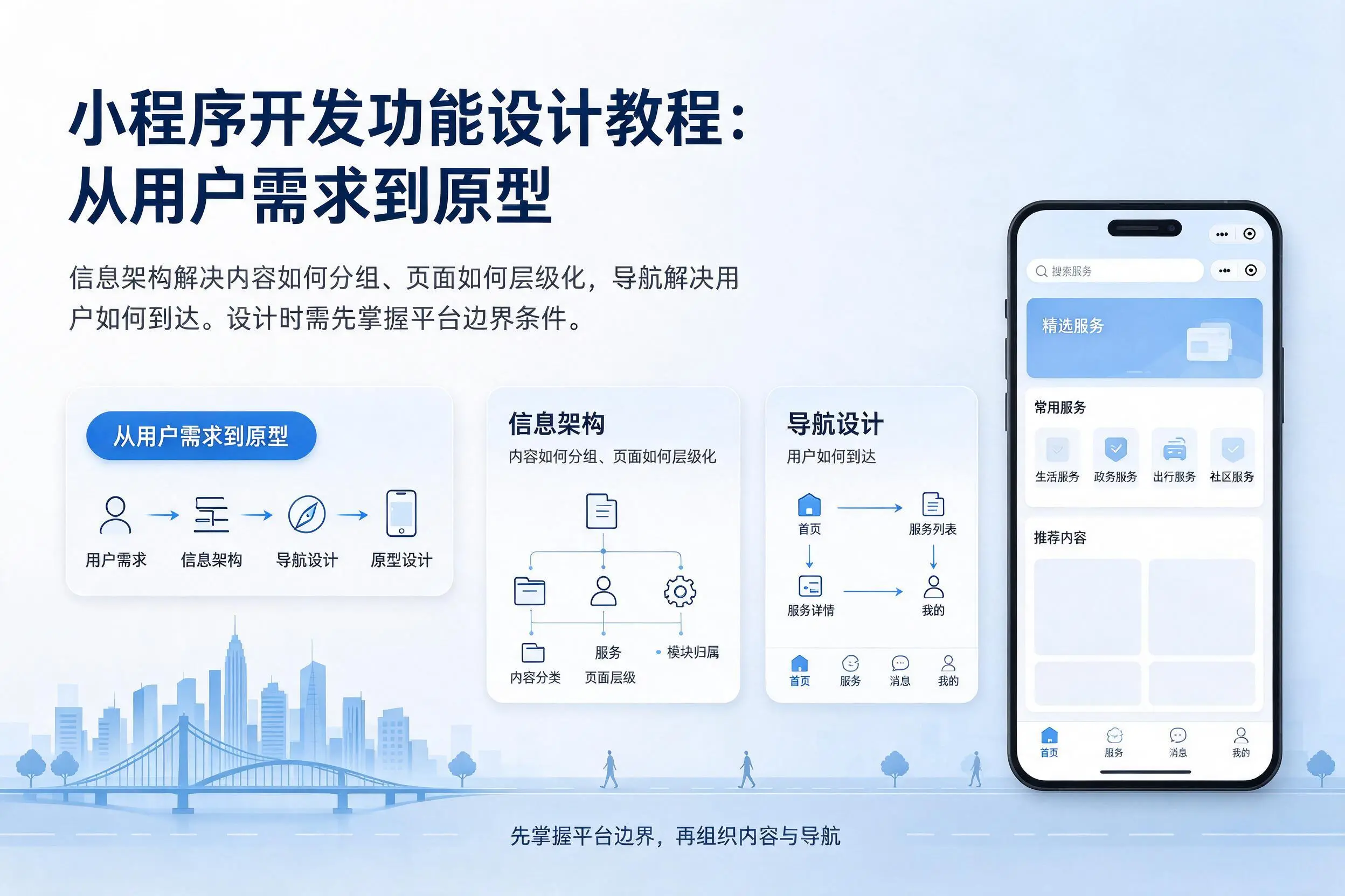 东莞小程序开发功能设计教程:从用户需求到原型