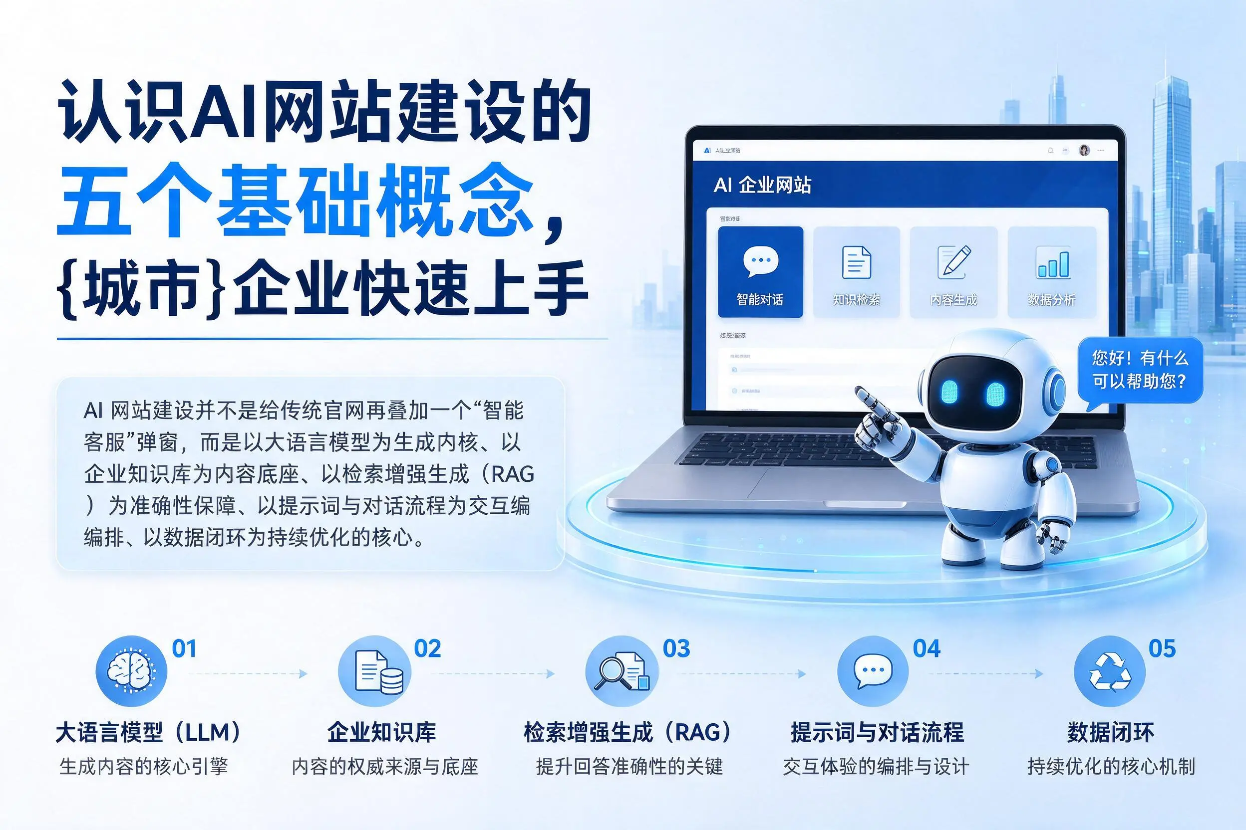 认识AI网站建设的五个基础概念，东莞企业快速上手