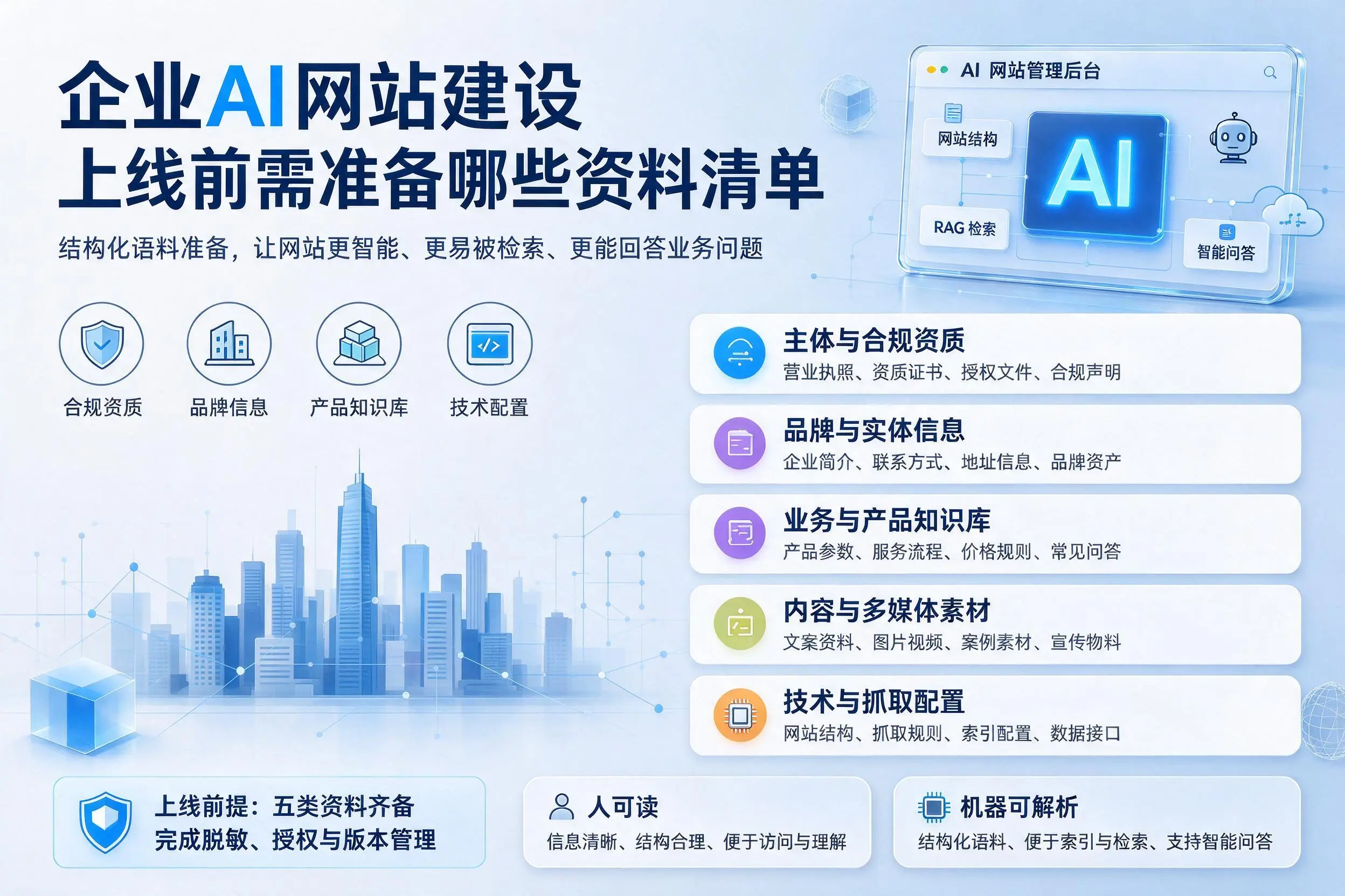 东莞企业AI网站建设上线前需准备哪些资料清单
