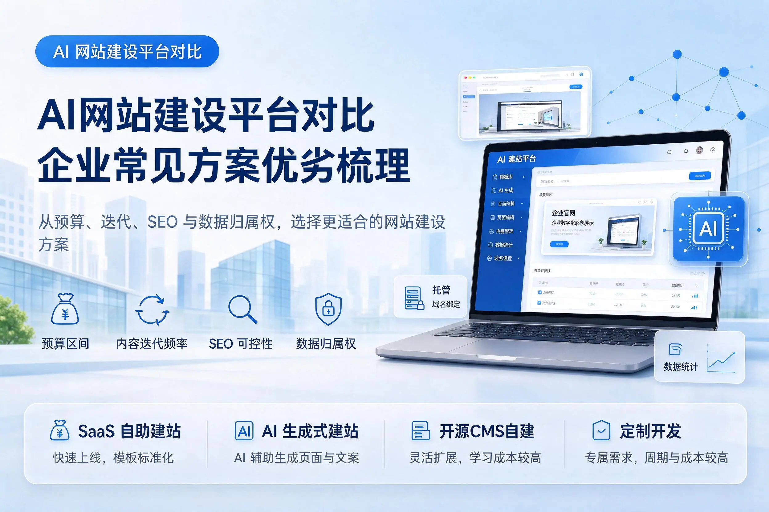 AI网站建设平台对比，东莞企业常见方案优劣梳理