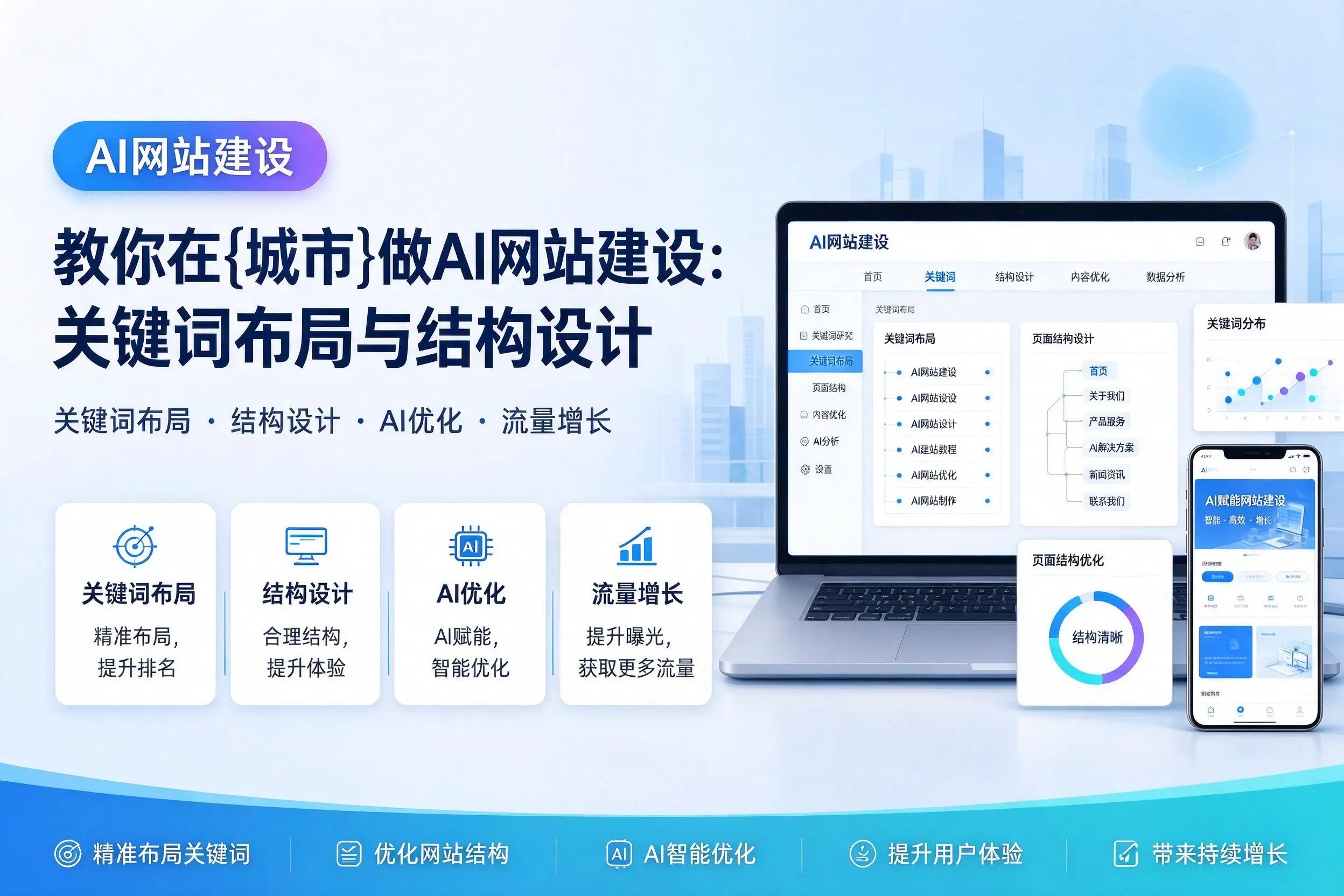 教你在东莞做AI网站建设:关键词布局与结构设计