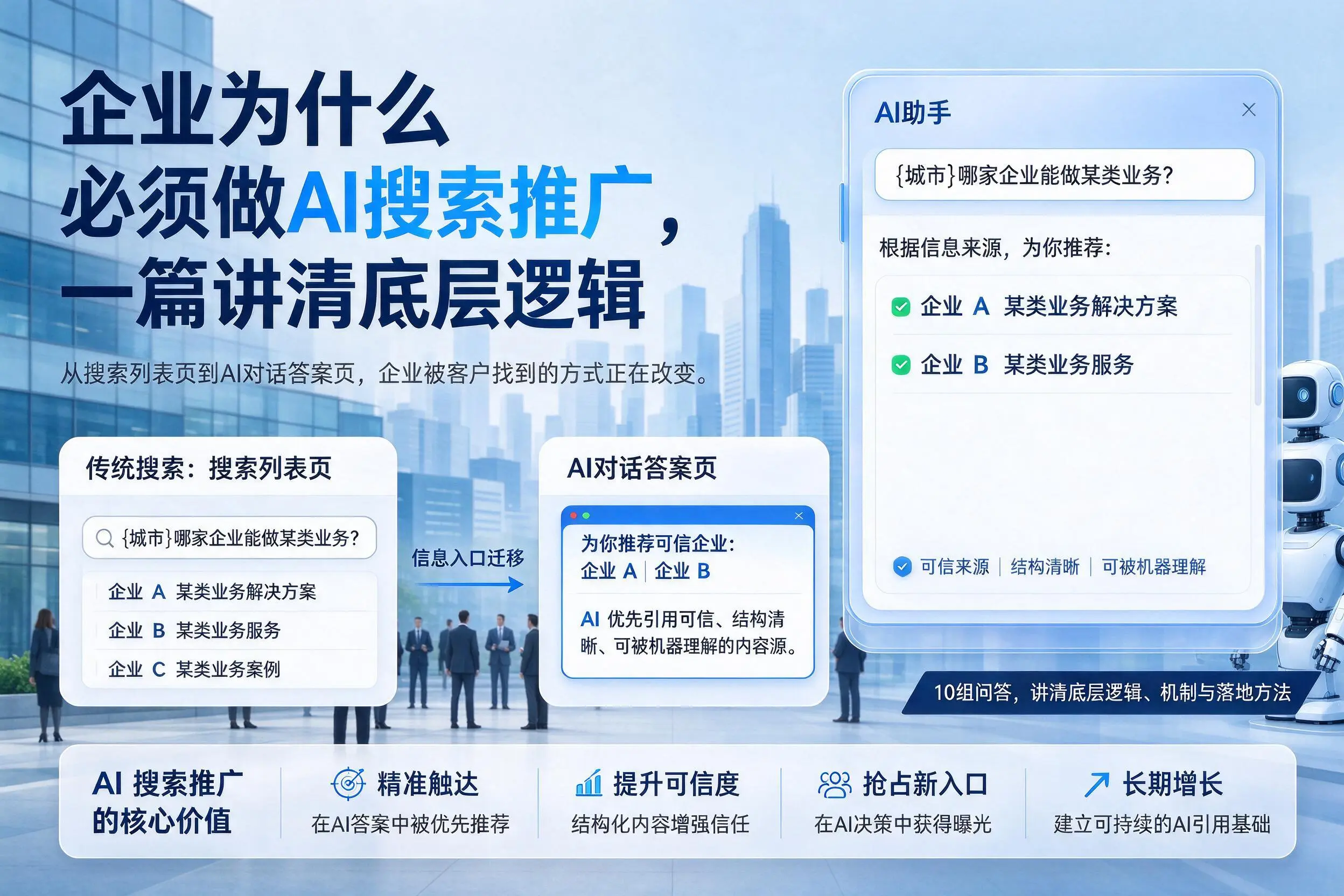 东莞企业为什么必须做AI搜索推广，一篇讲清底层逻辑